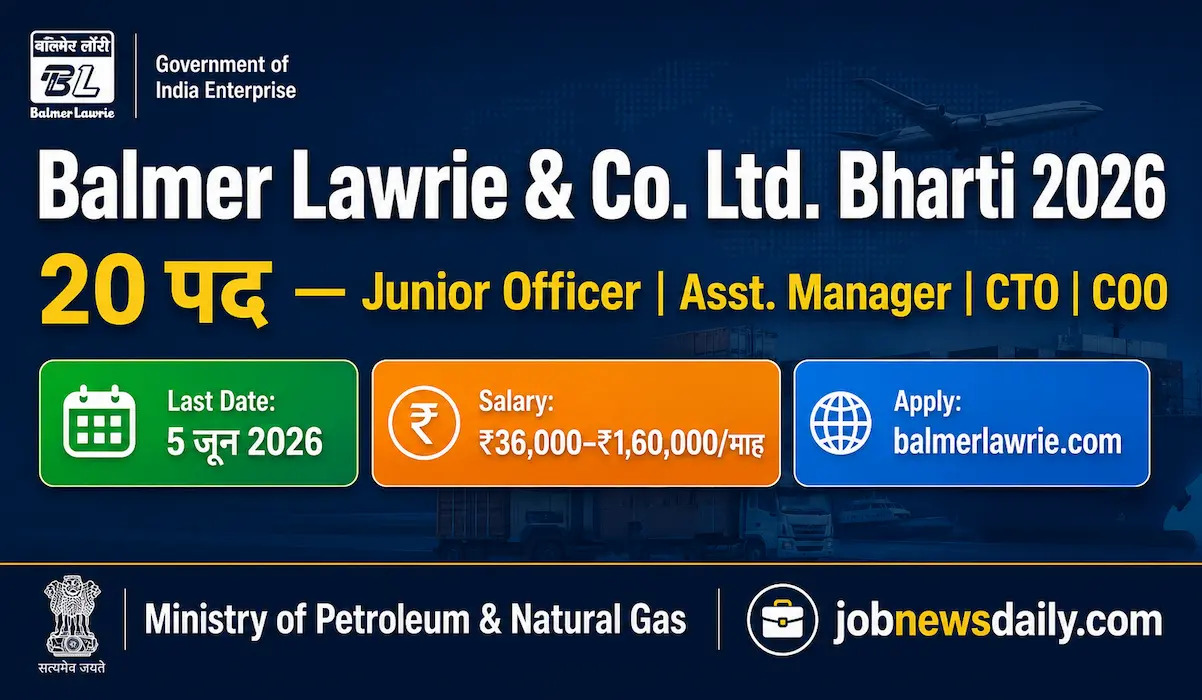 Balmer Lawrie Recruitment 2026 notification apply online for 20 posts salary 36000 to 160000 last date 5 June