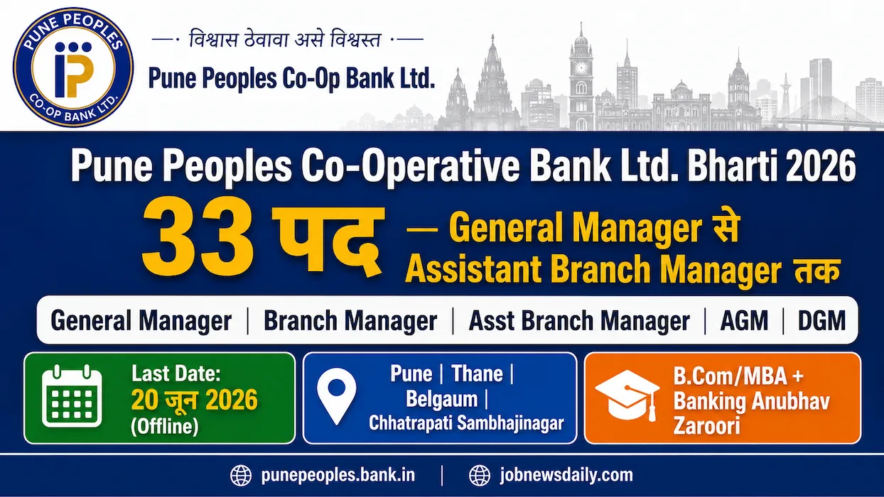 Pune Peoples Co Op Bank Recruitment 2026 33 manager posts apply offline before 20 June banking jobs