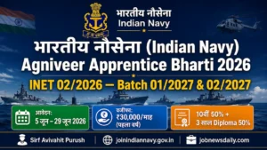 Indian Navy Agniveer Apprentice Recruitment 2026 INET 02 2026 batch apply till 29 June stipend details