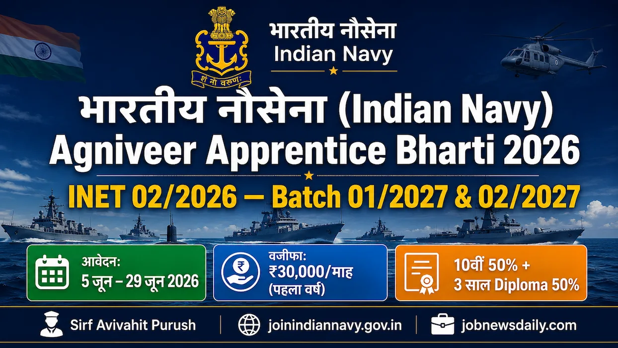 Indian Navy Agniveer Apprentice Recruitment 2026 INET 02 2026 batch apply till 29 June stipend details