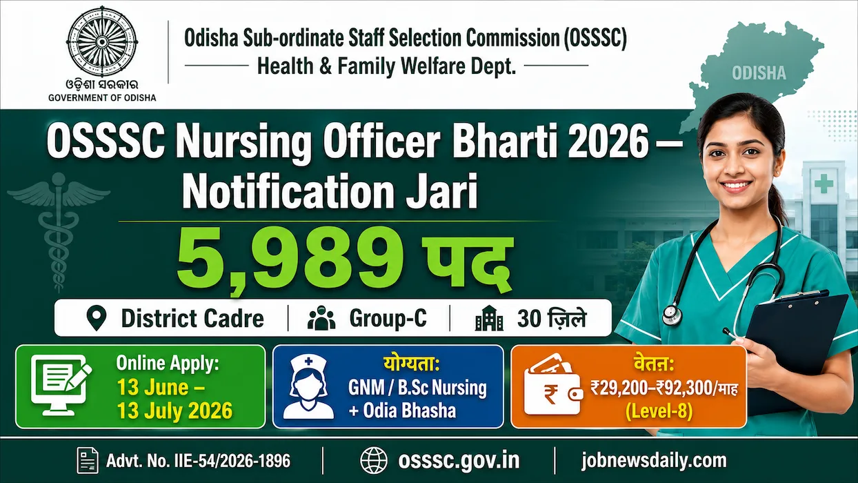 OSSSC Nursing Officer Recruitment 2026 5989 posts apply online Odisha nursing jobs last date 13 July