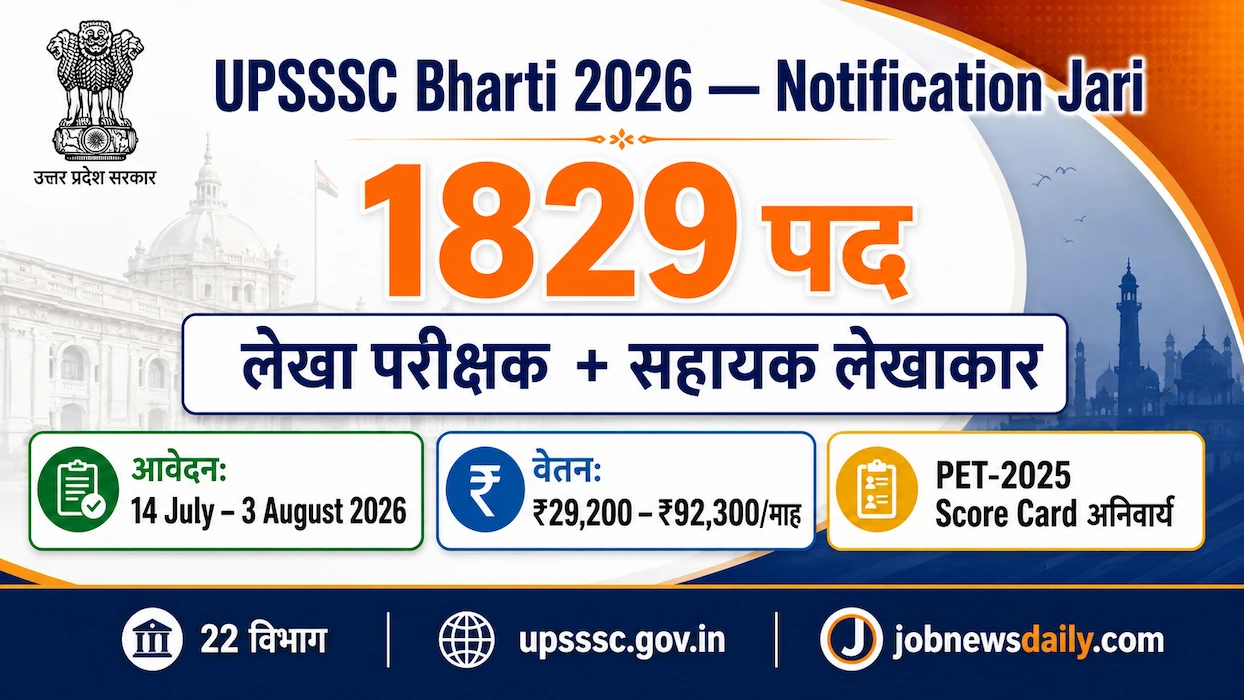 UPSSSC 2026 Recruitment for 1829 Posts Online Apply