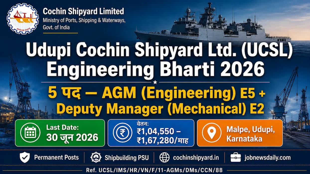 UCSL Recruitment 2026 Udupi Cochin Shipyard AGM and Deputy Manager 5 posts apply before 30 June 2026