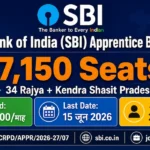 SBI Apprentice Recruitment 2026 Notification Out