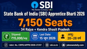 SBI Apprentice Recruitment 2026 Notification Out for 7150 seats with ₹15000 stipend last date 15 June 2026