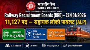 Railway RRB ALP Recruitment 2026 11127 assistant loco pilot posts apply before 14 June salary 19900