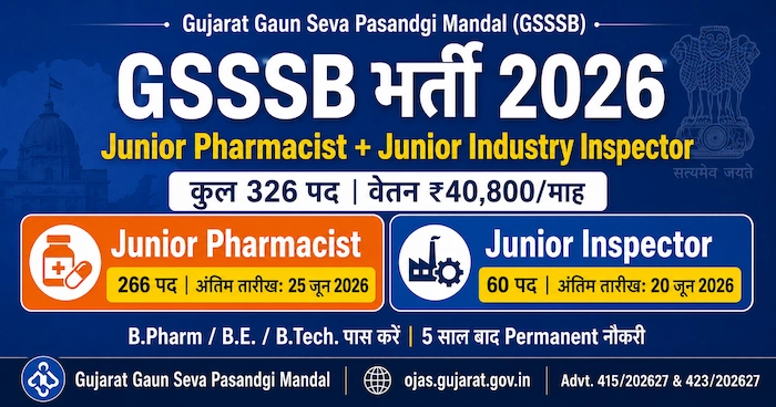GSSSB Recruitment 2026 326 posts Junior Pharmacist and Inspector apply before June salary 40800 Gujarat