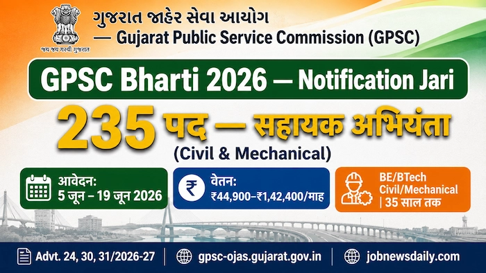 GPSC Recruitment 2026 235 assistant engineer civil mechanical posts apply before 19 June salary 44900