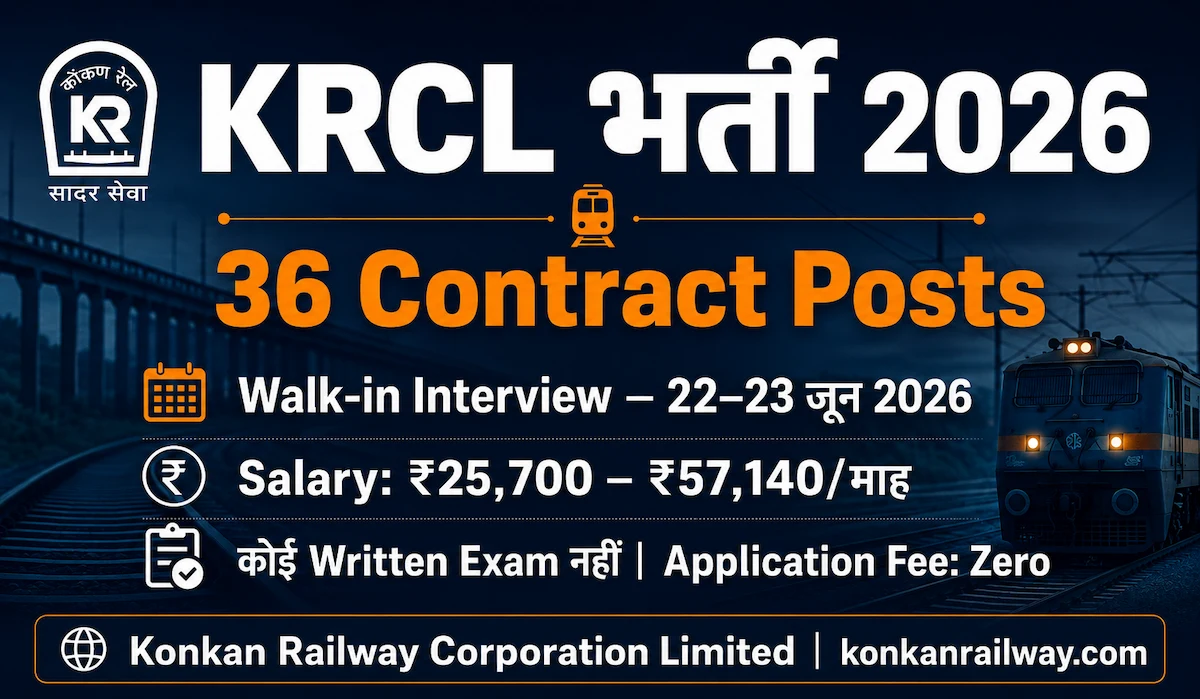 Konkan Railway Recruitment 2026 poster with 36 posts, walk-in interview dates, salary details and no exam