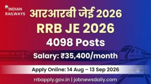 RRB JE Recruitment 2026 4098 Junior Engineer Vacancy Banner