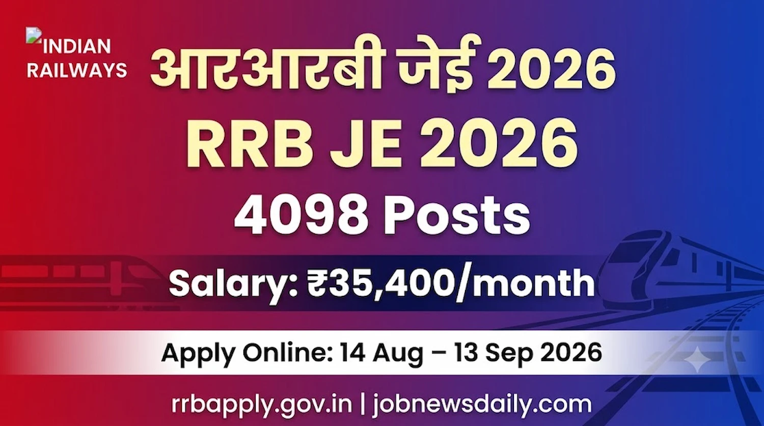 RRB JE Recruitment 2026 4098 Junior Engineer Vacancy Banner