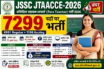 JSSC Para Teacher Recruitment 2026 7299 Posts