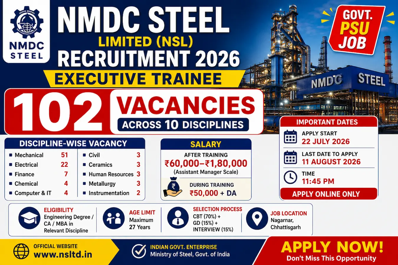 NMDC Steel Executive Trainee Recruitment 2026 102 posts notification salary apply online last date 11 August 2026