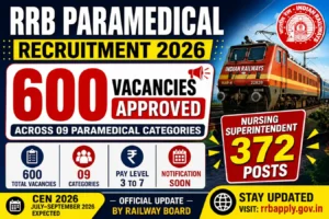 RRB Paramedical Recruitment 2026 600 vacancies Nursing Superintendent Pharmacist Lab Assistant Railway Jobs 2026 banner