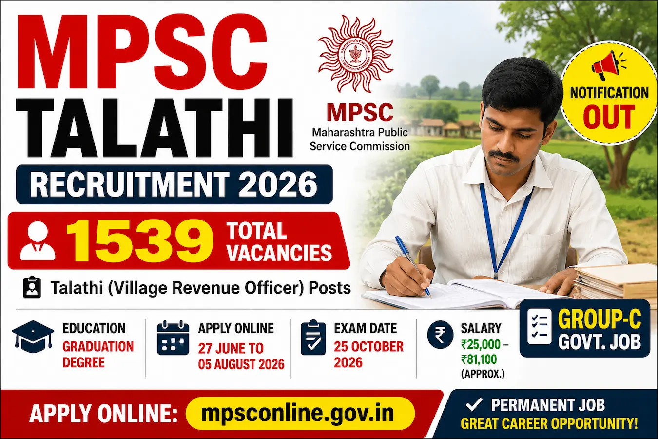 MPSC Talathi Recruitment 2026 featured image showing 1539 vacancies, apply dates, salary and exam details for Village Revenue Officer posts