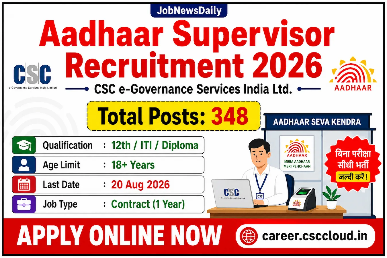 CSC Aadhaar Supervisor Operator Recruitment 2026 348 vacancies apply online last date 20 August