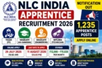 NLC India Apprentice Recruitment 2026: 1235 Posts Notification Out, Apply Online Till 11 August