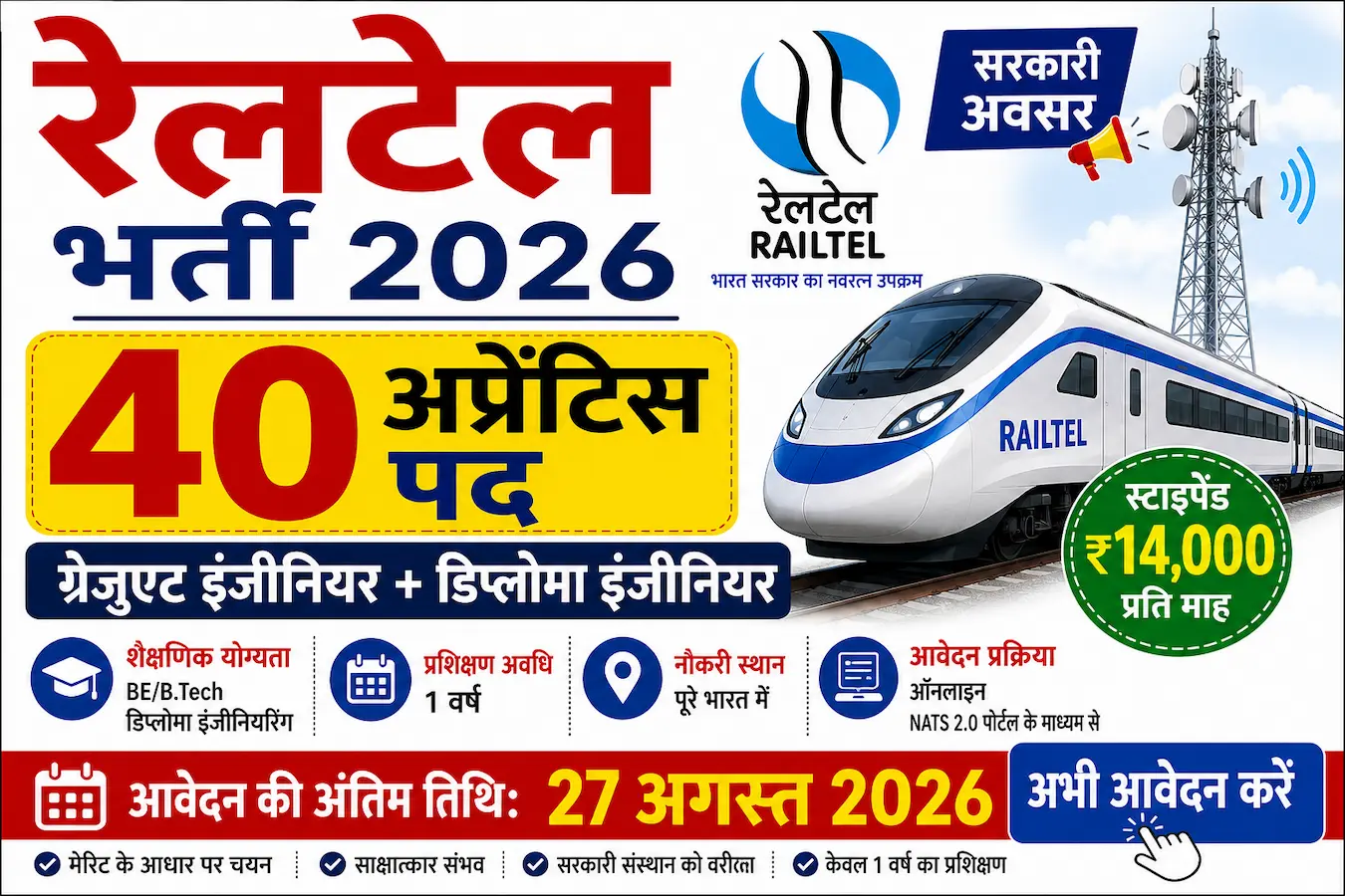 RailTel Apprentice Recruitment 2026 40 पद Graduate और Diploma Engineer Vacancy Apply Online
