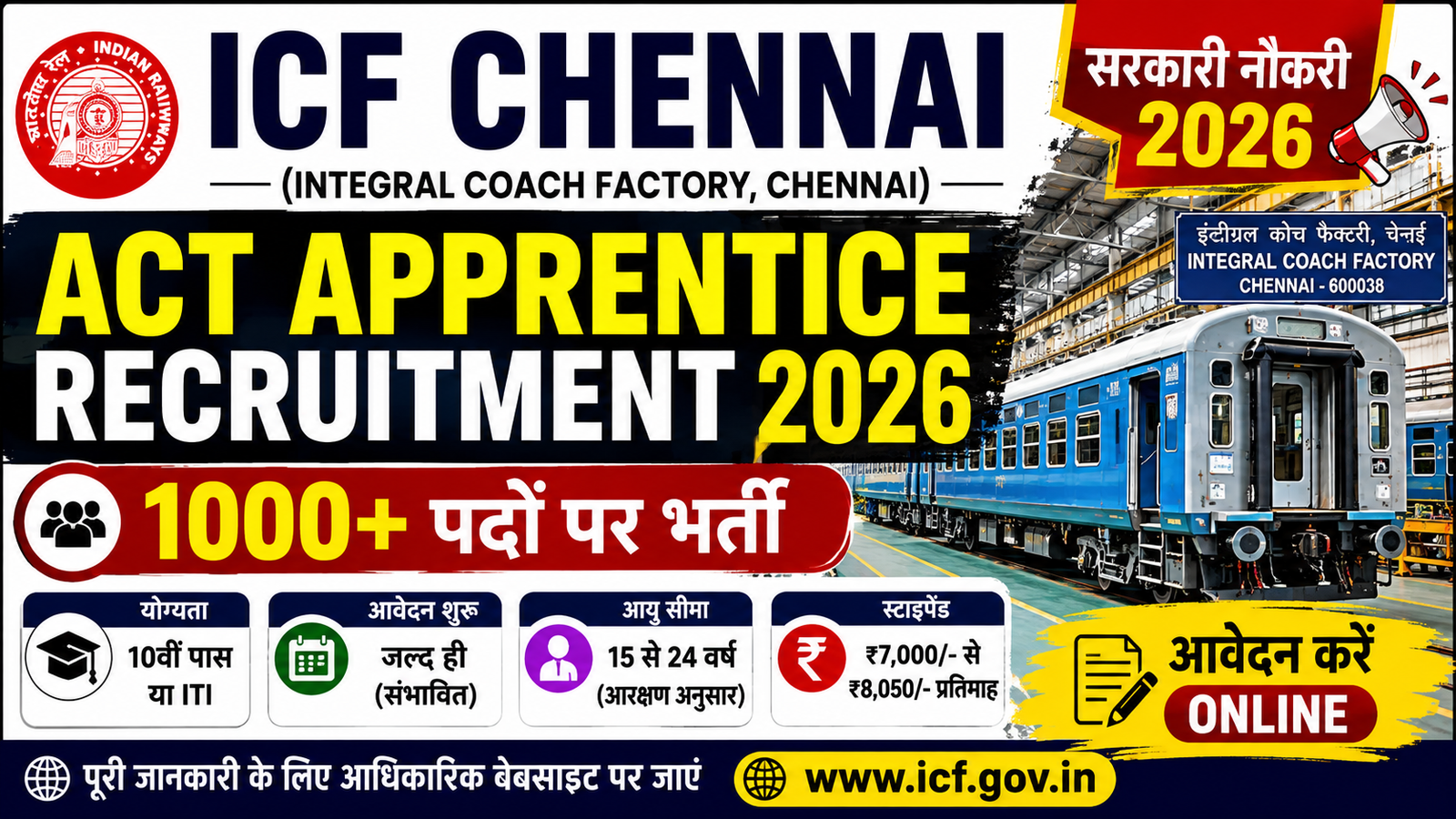 ICF Chennai Act Apprentice Recruitment 2026 रेलवे अप्रेंटिस भर्ती 10वीं ITI पास उम्मीदवारों के लिए