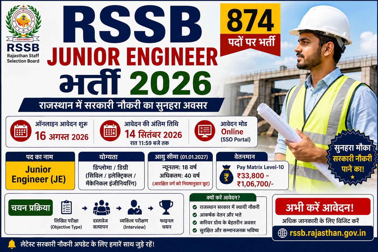 RSSB Junior Engineer भर्ती 2026 का भर्ती बैनर, जिसमें 874 पद, आवेदन तिथि, योग्यता, आयु सीमा और वेतनमान की जानकारी दी गई है