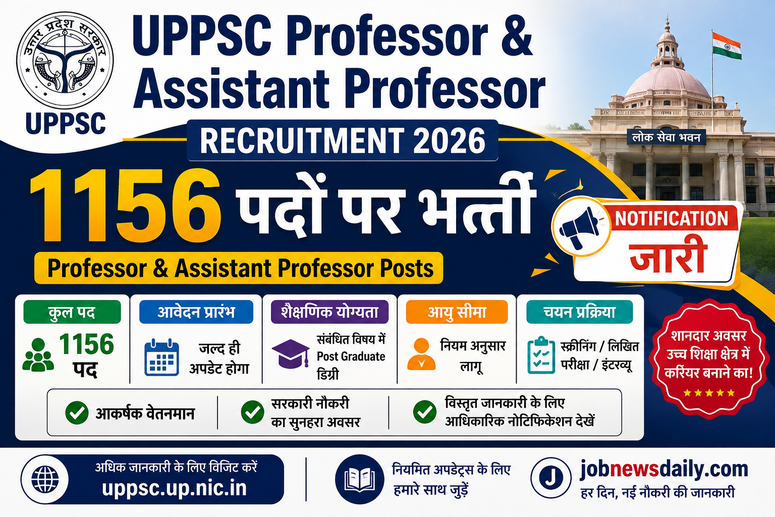 UPPSC Professor and Assistant Professor Recruitment 2026 for 1156 Posts