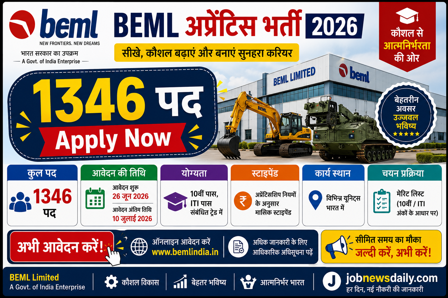 BEML Apprentice Recruitment 2026 for 1346 Posts – Apply Now