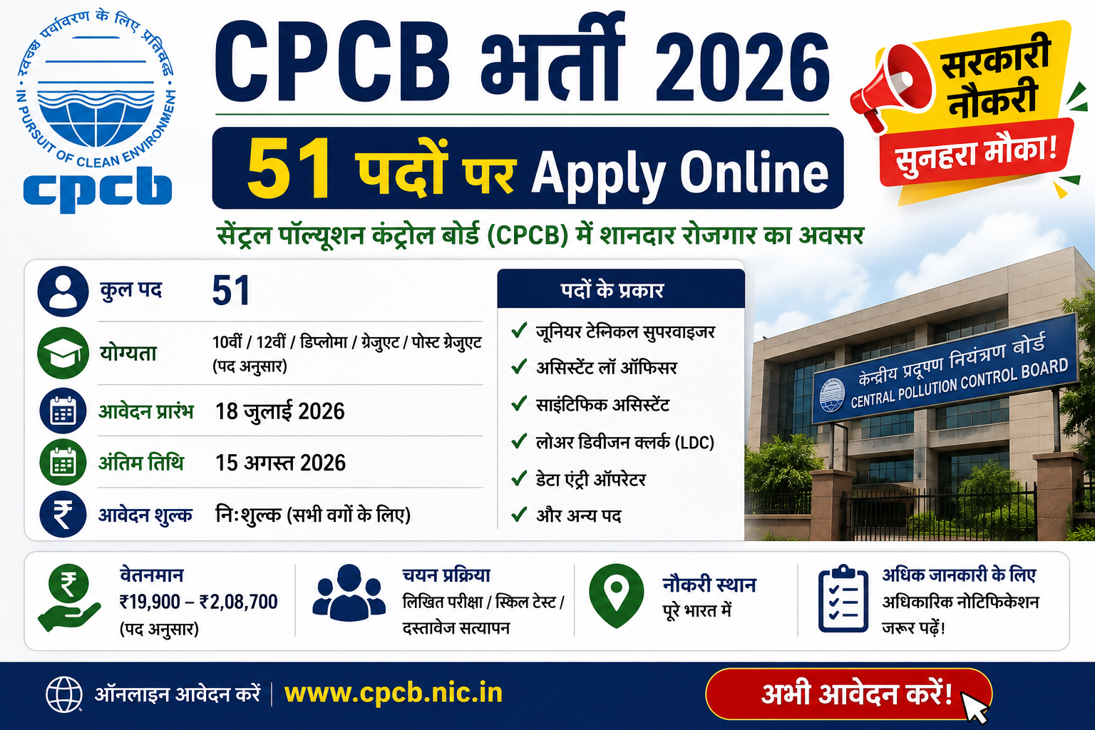CPCB Recruitment 2026 – 51 Posts Apply Online