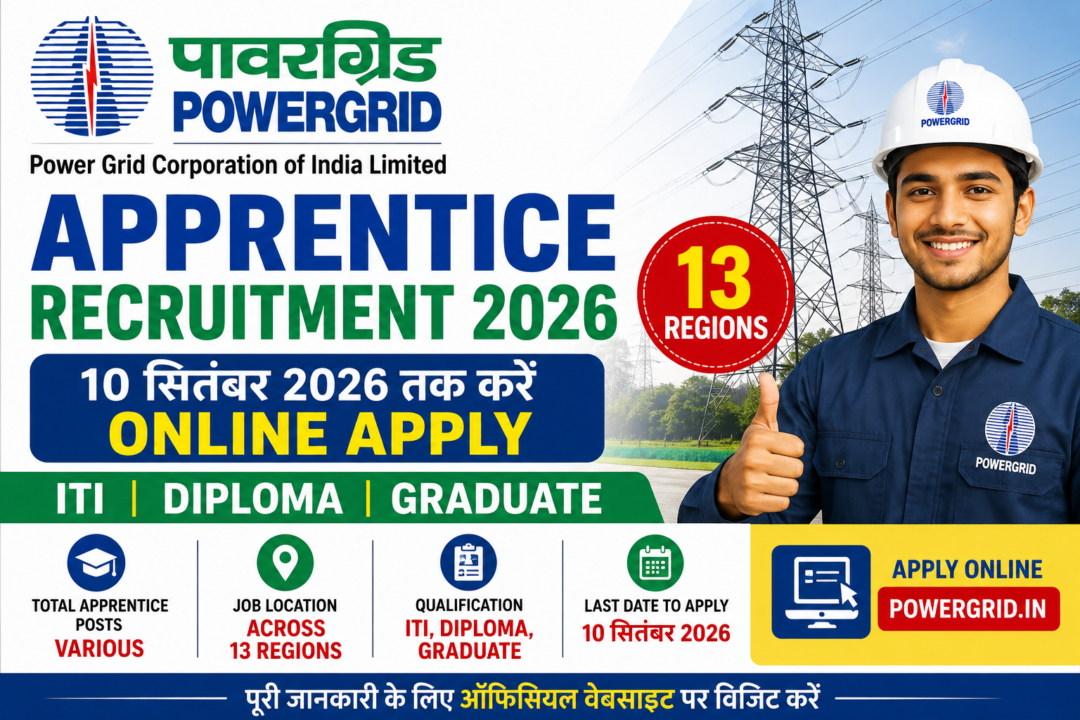 POWERGRID Apprentice Recruitment 2026 – 13 Regions
