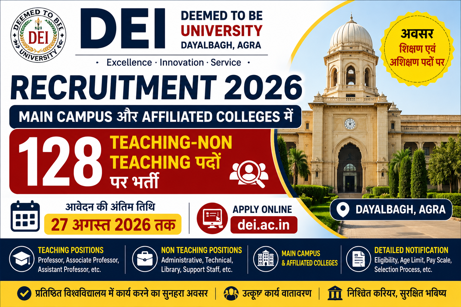 DEI Recruitment 2026 – 128 Teaching Non Teaching Posts