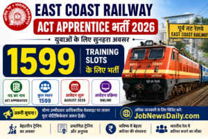 East Coast Railway Act Apprentice Recruitment 2026 – 1599 Posts
