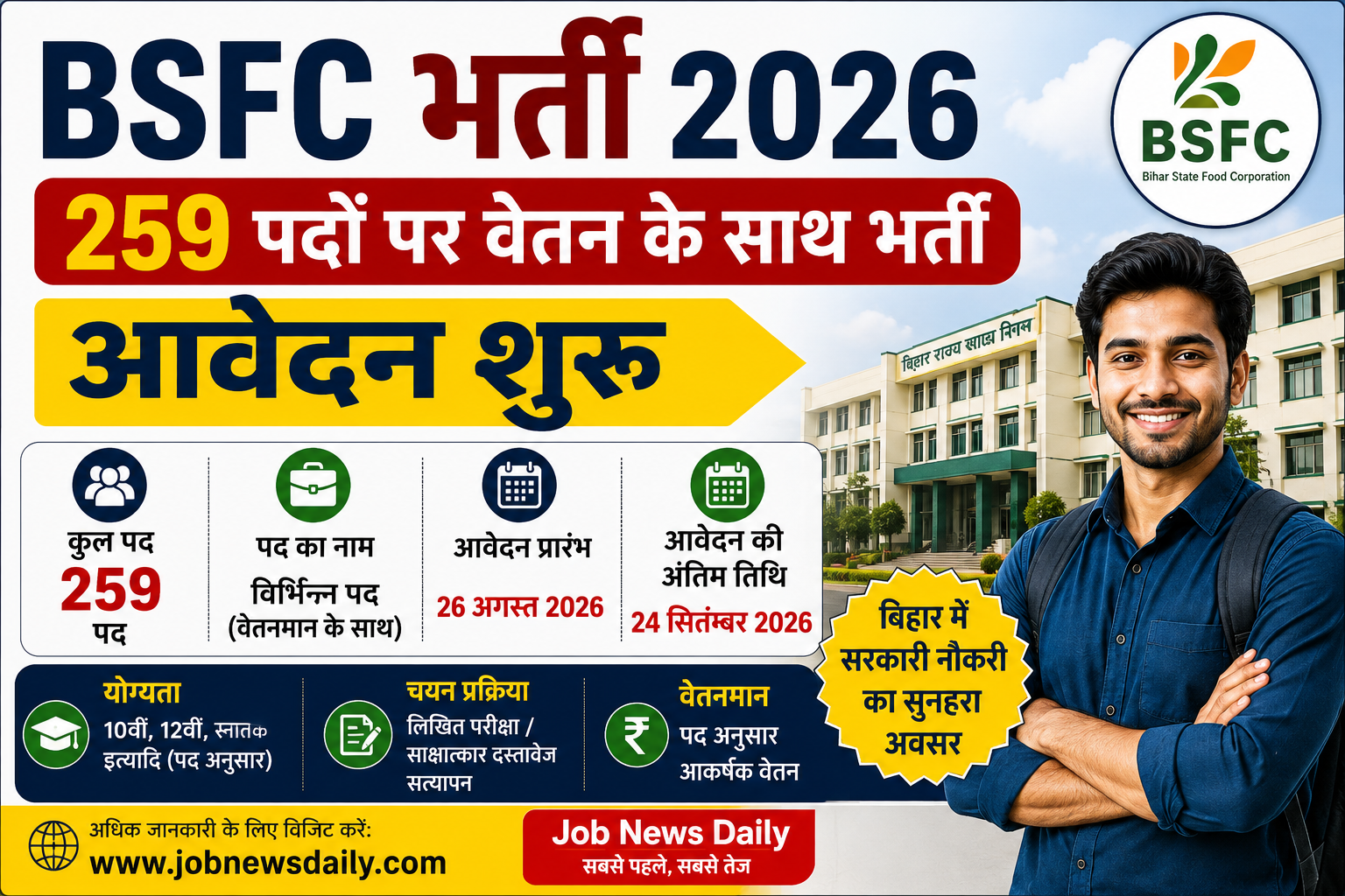 BSFC भर्ती 2026: 259 पदों पर भर्ती