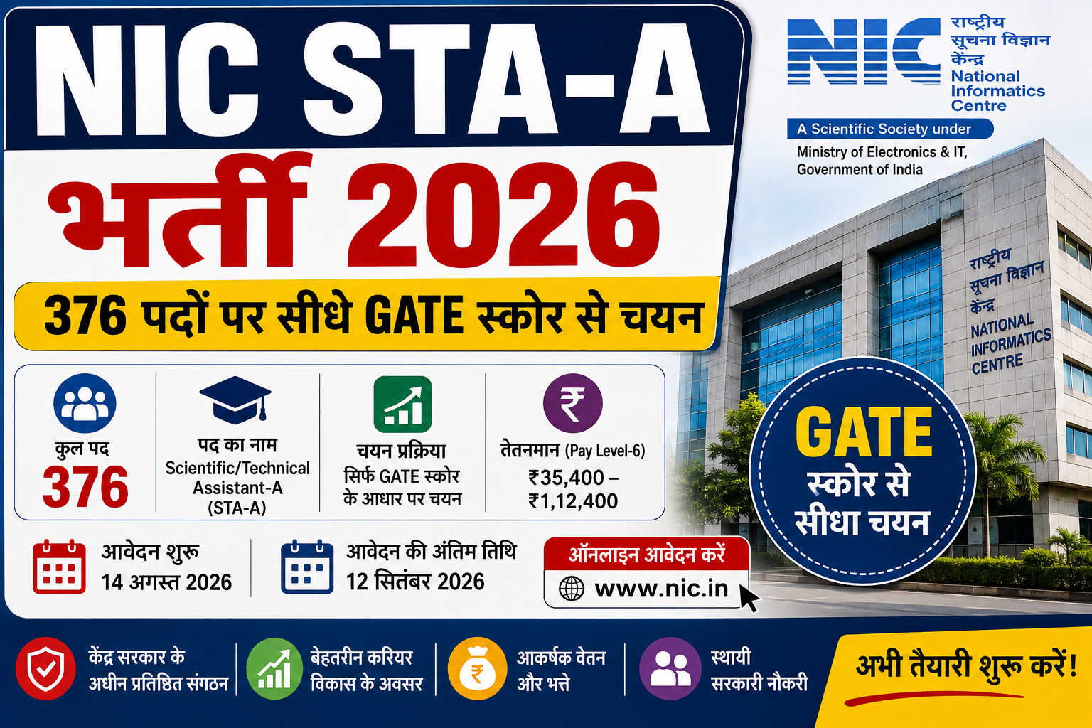 NIC STA-A भर्ती 2026: 376 पद