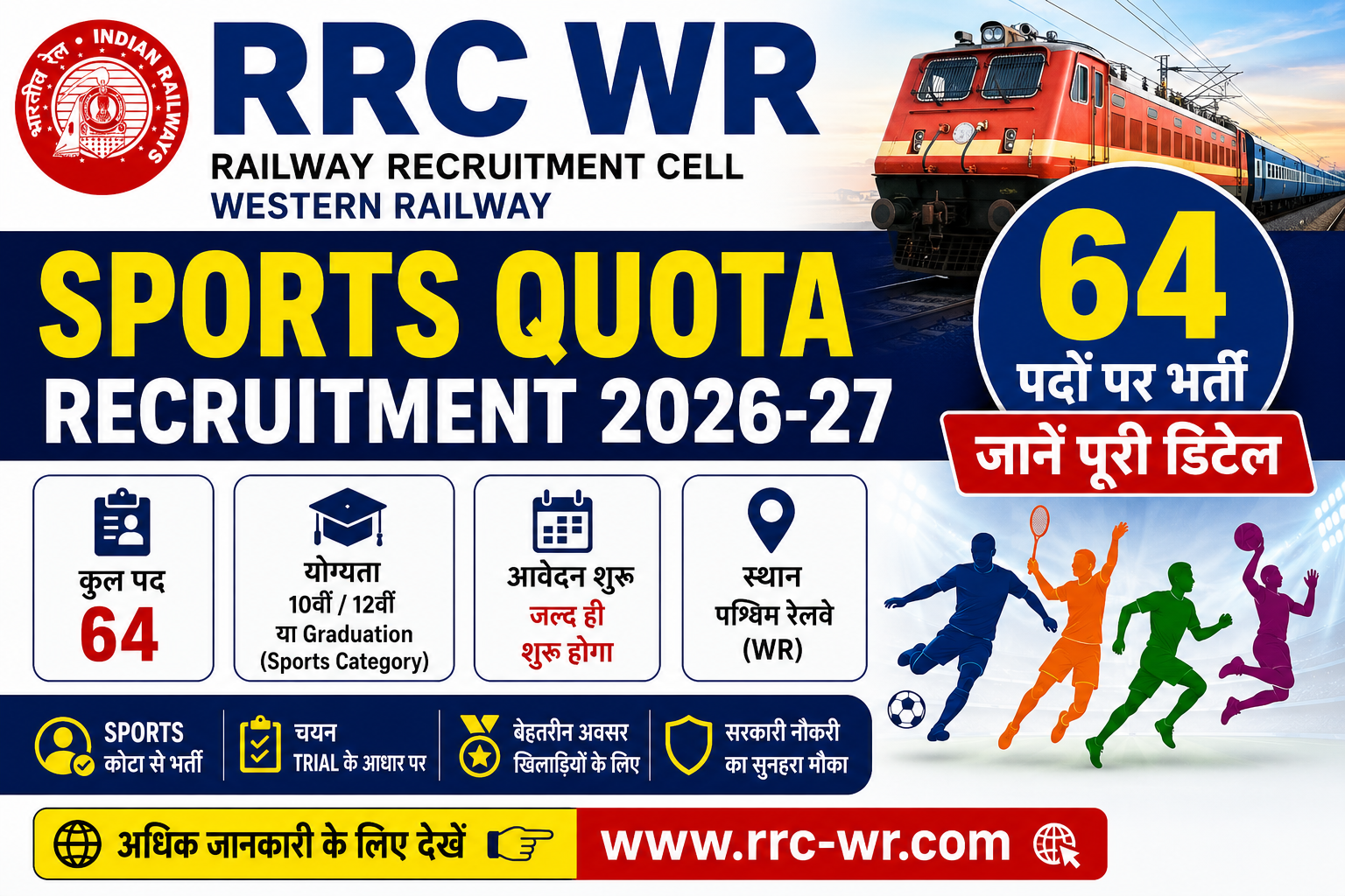 RRC WR Sports Quota Recruitment 2026-27