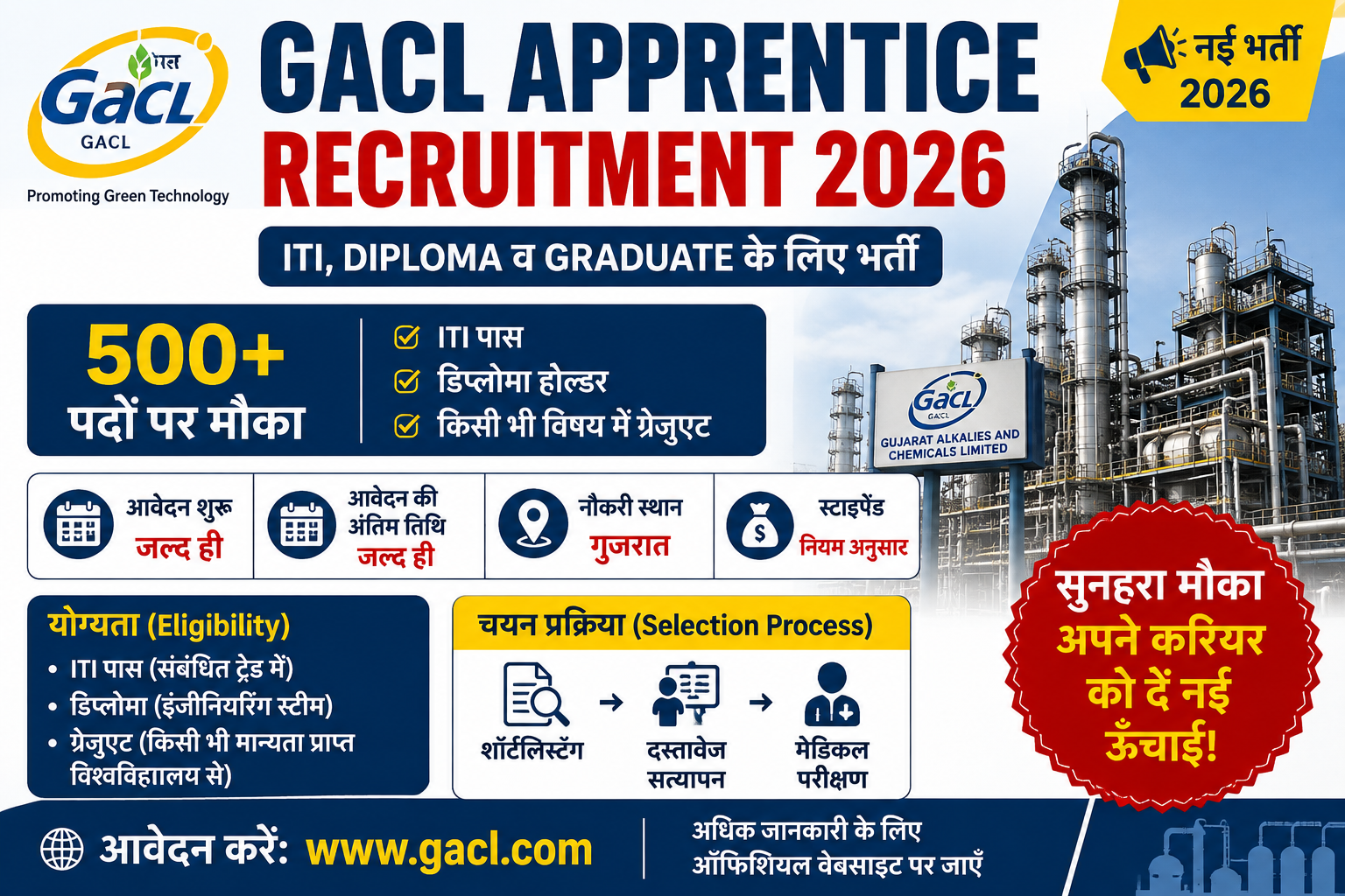 GACL Apprentice Recruitment 2026 ITI Diploma Graduate