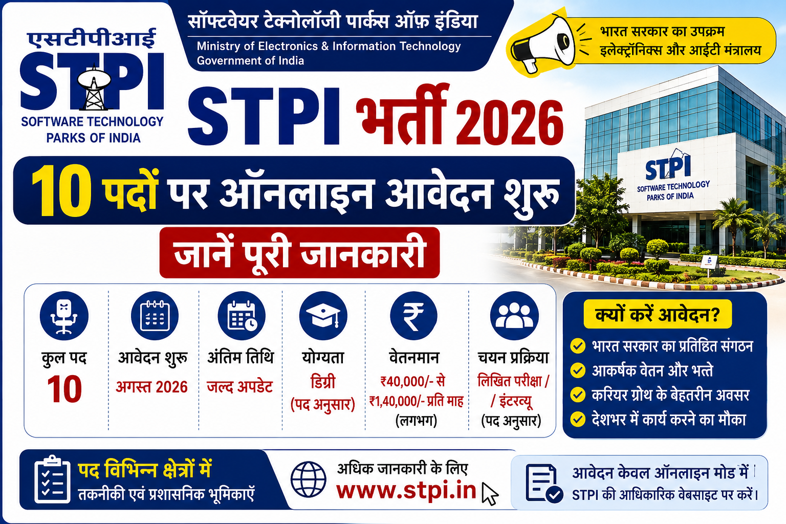 STPI Recruitment 2026 notification for 10 posts