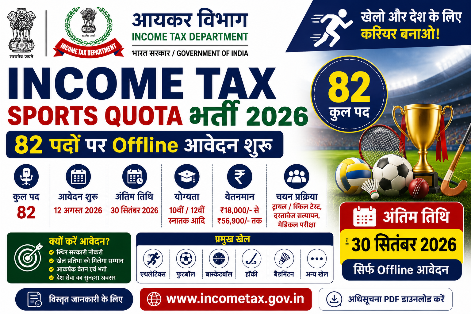 Income Tax Sports Quota Recruitment 2026 for 82 posts