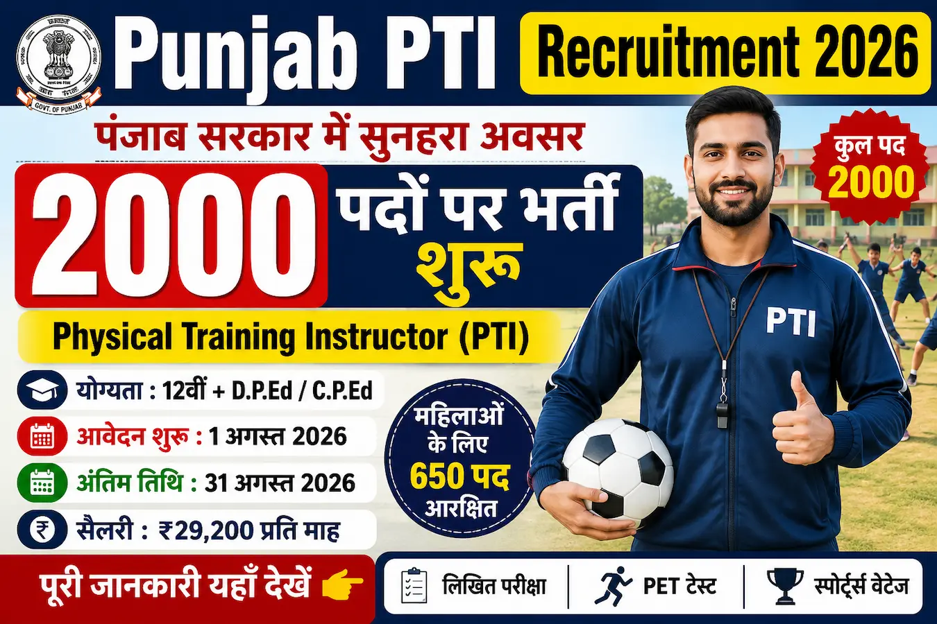 Punjab PTI Recruitment 2026 2000 पदों पर भर्ती पोस्टर