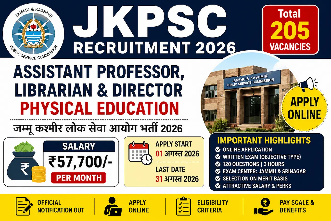 JKPSC Recruitment 2026: 205 पदों के लिए Assistant Professor, Librarian और Physical Education Director भर्ती