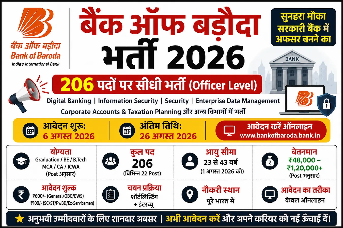Bank of Baroda भर्ती 2026 206 पद मैनेजर लेवल ऑनलाइन आवेदन 6 अगस्त से 26 अगस्त 2026 तक