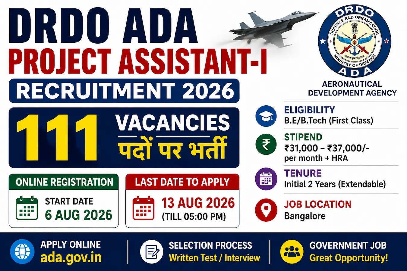 DRDO ADA प्रोजेक्ट असिस्टेंट-I भर्ती 2026 के 111 पदों का नोटिफिकेशन, ऑनलाइन आवेदन की जानकारी