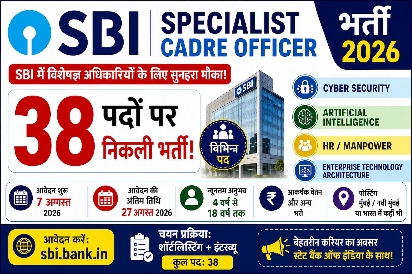 SBI Specialist Cadre Officer भर्ती 2026: 38 पदों पर भर्ती