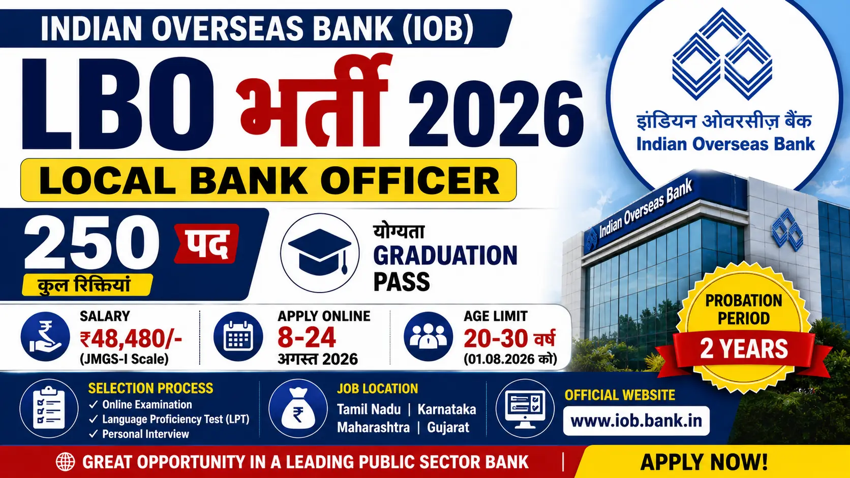 Indian Overseas Bank LBO भर्ती 2026 250 Local Bank Officer पद