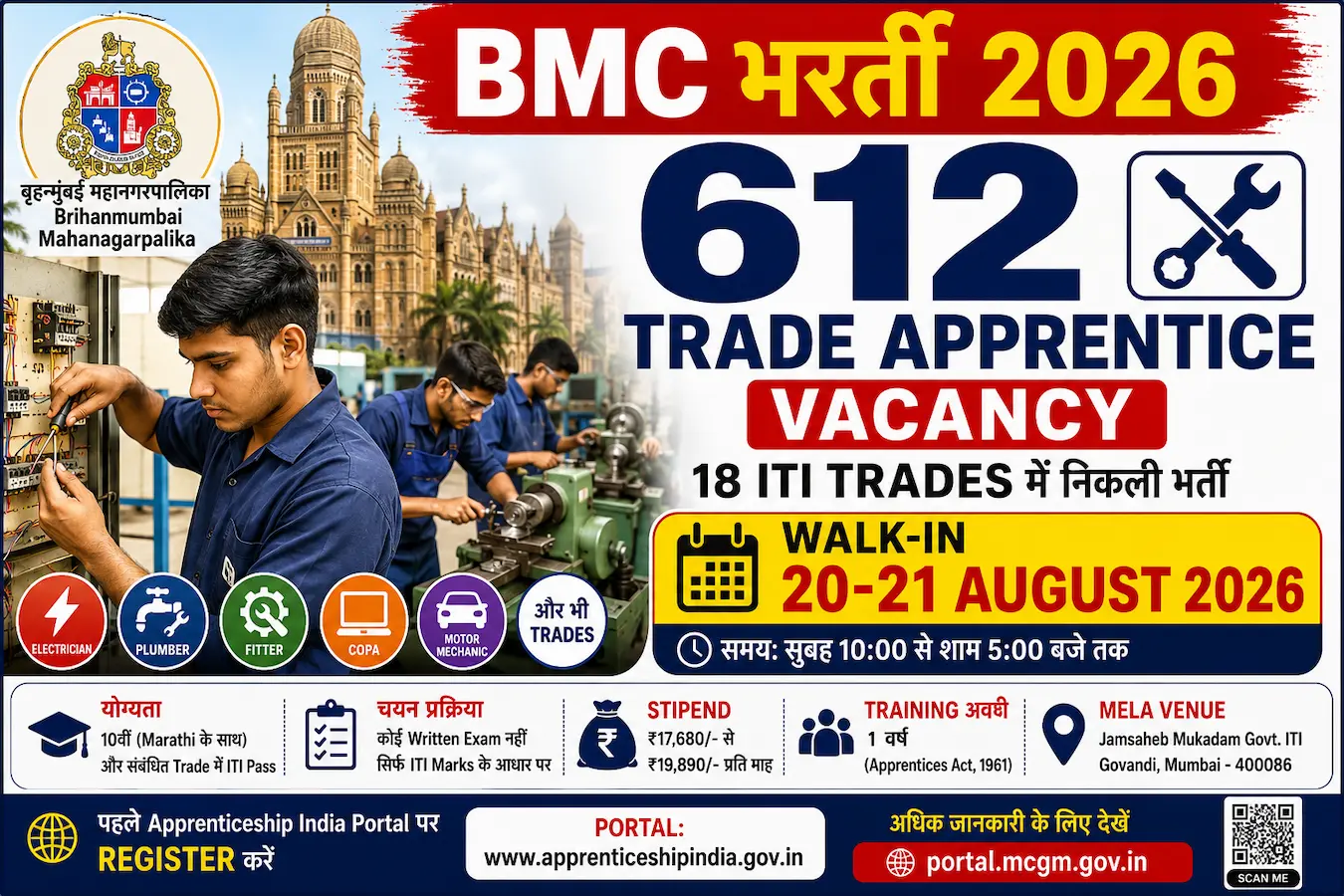 BMC Trade Apprentice भर्ती 2026: 612 ITI Apprentice पदों पर Walk-in Interview 20–21 अगस्त को, बिना परीक्षा सीधा चयन