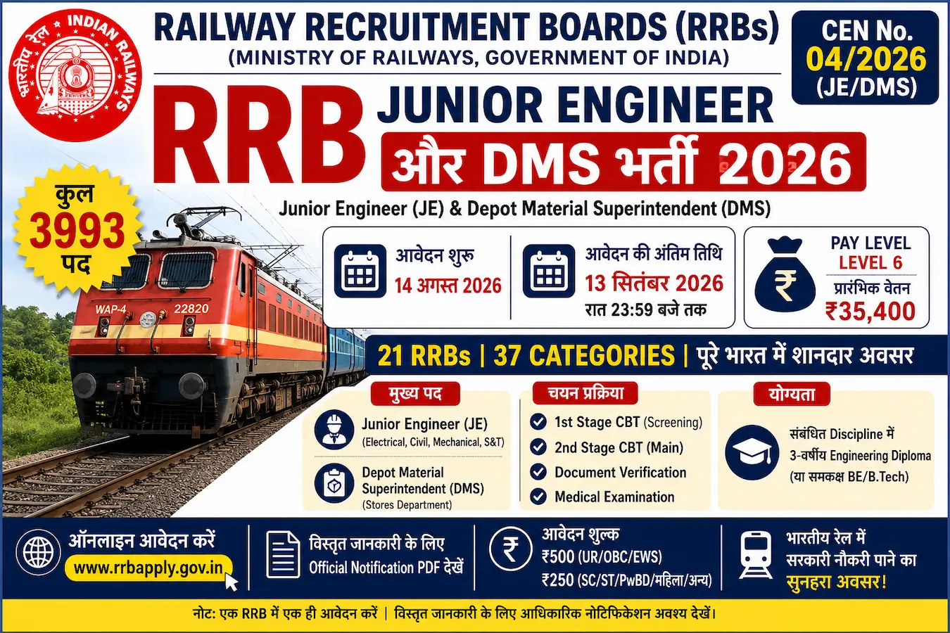RRB Junior Engineer और DMS भर्ती 2026 3993 vacancy apply online railway recruitment 2026