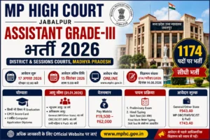 MP High Court Assistant Grade-III भर्ती 2026 की 1174 पदों वाली भर्ती का पोस्टर