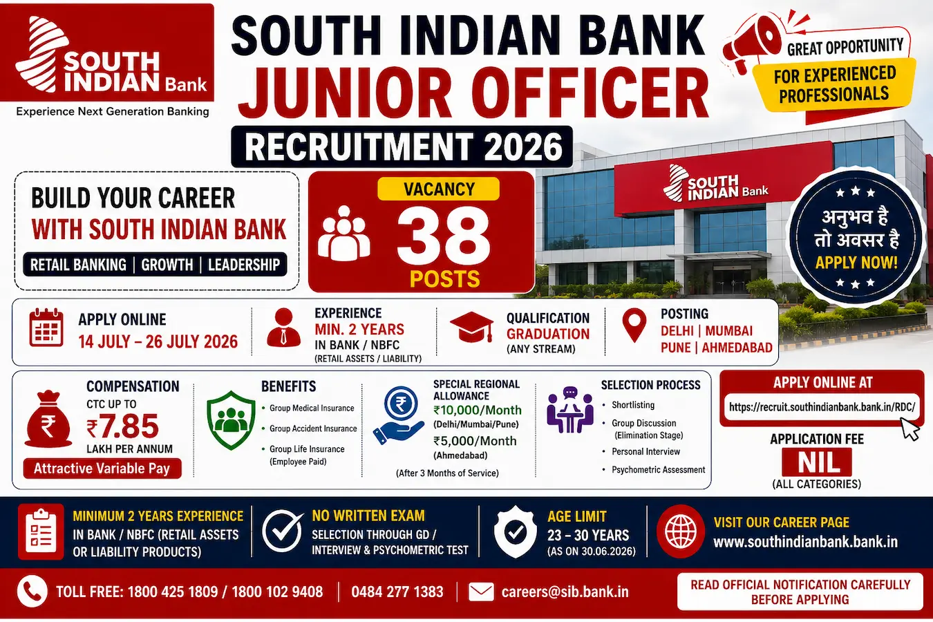 South Indian Bank Junior Officer भर्ती 2026