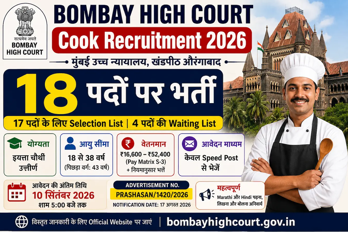 Bombay High Court Cook Recruitment 2026 18 Posts