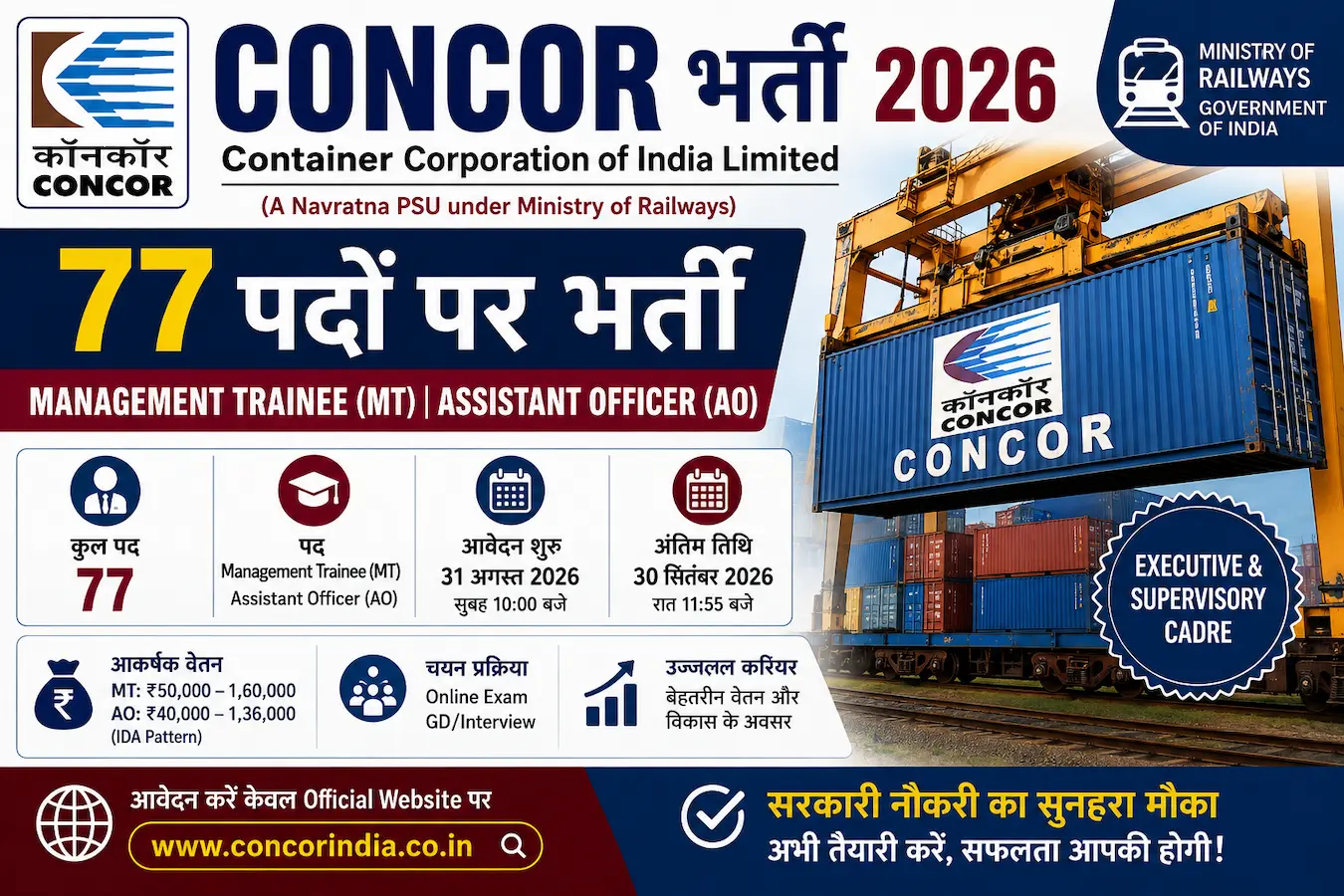 CONCOR भर्ती 2026 में 77 पदों पर भर्ती