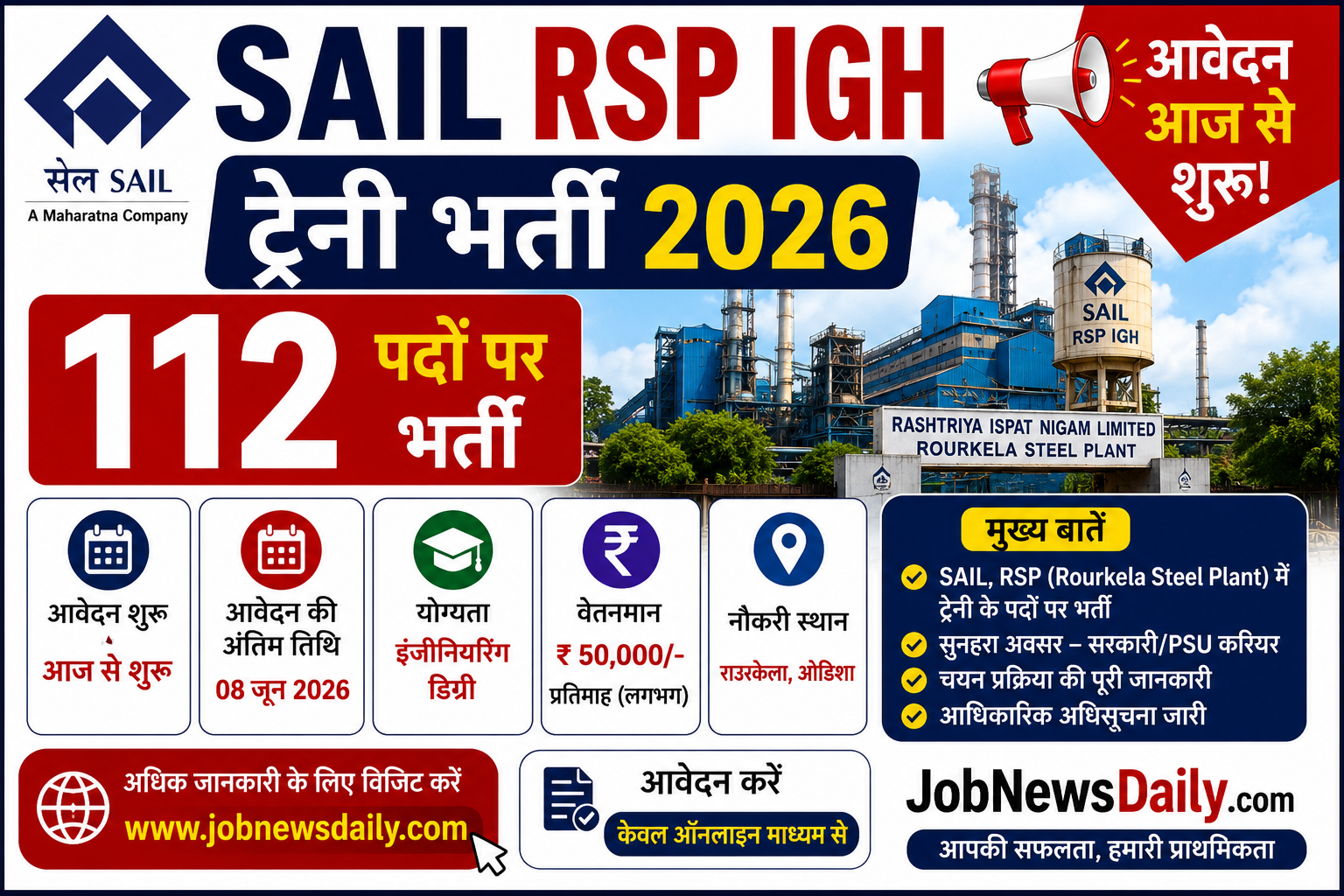 SAIL RSP IGH Trainee Recruitment 2026 for 112 vacancies