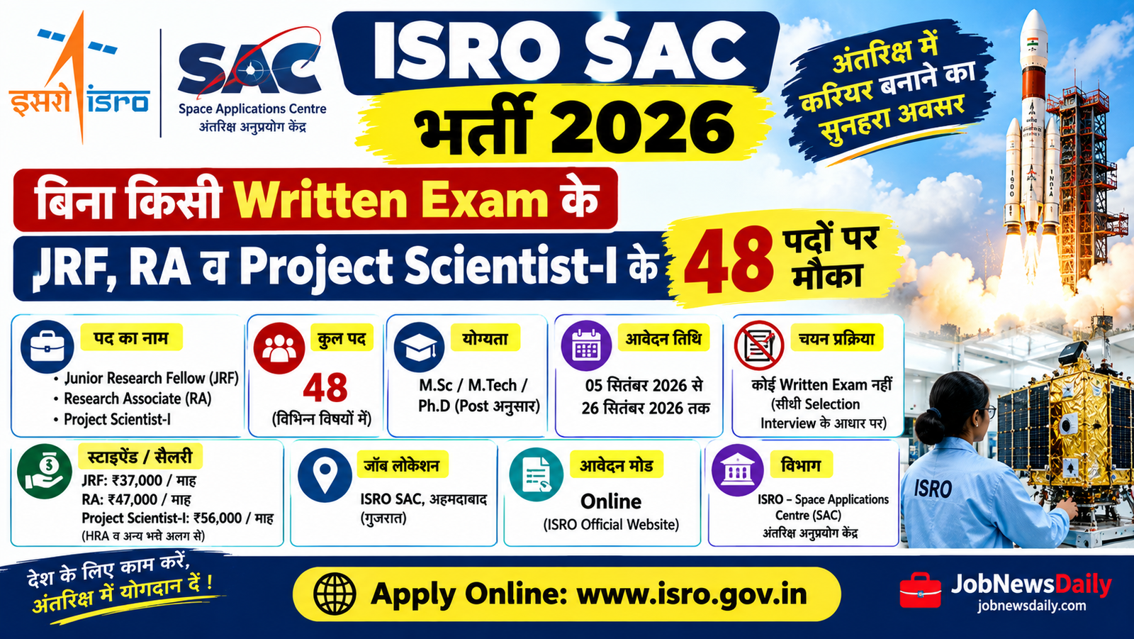 ISRO SAC भर्ती 2026 में 48 पद